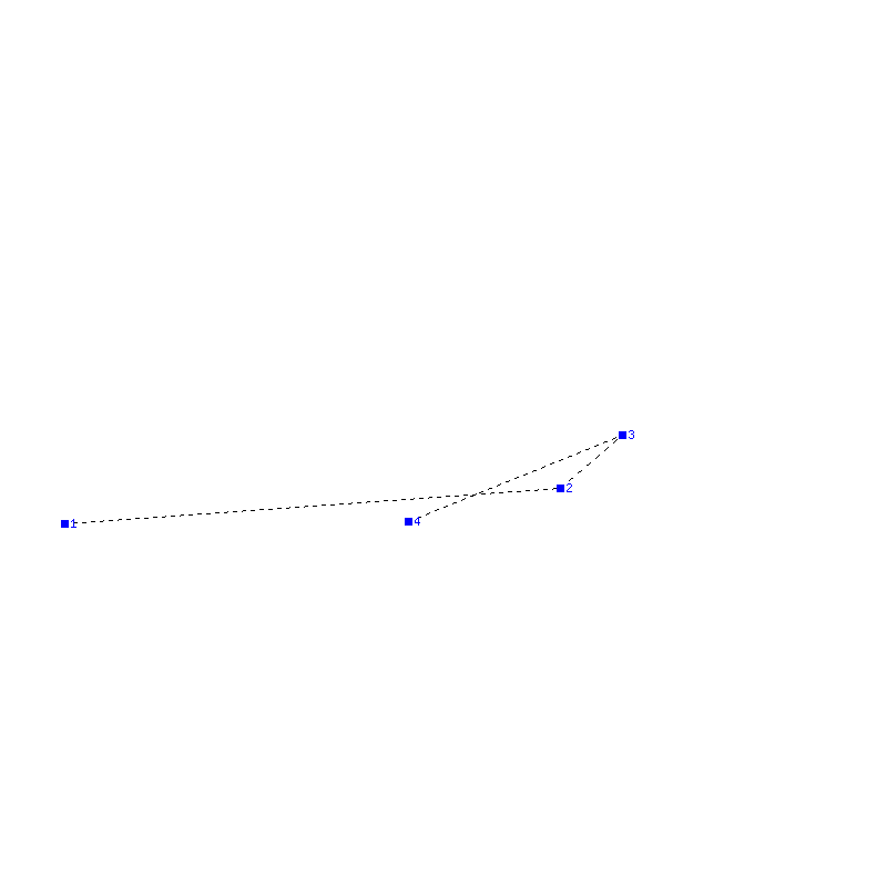 Flugauswertung